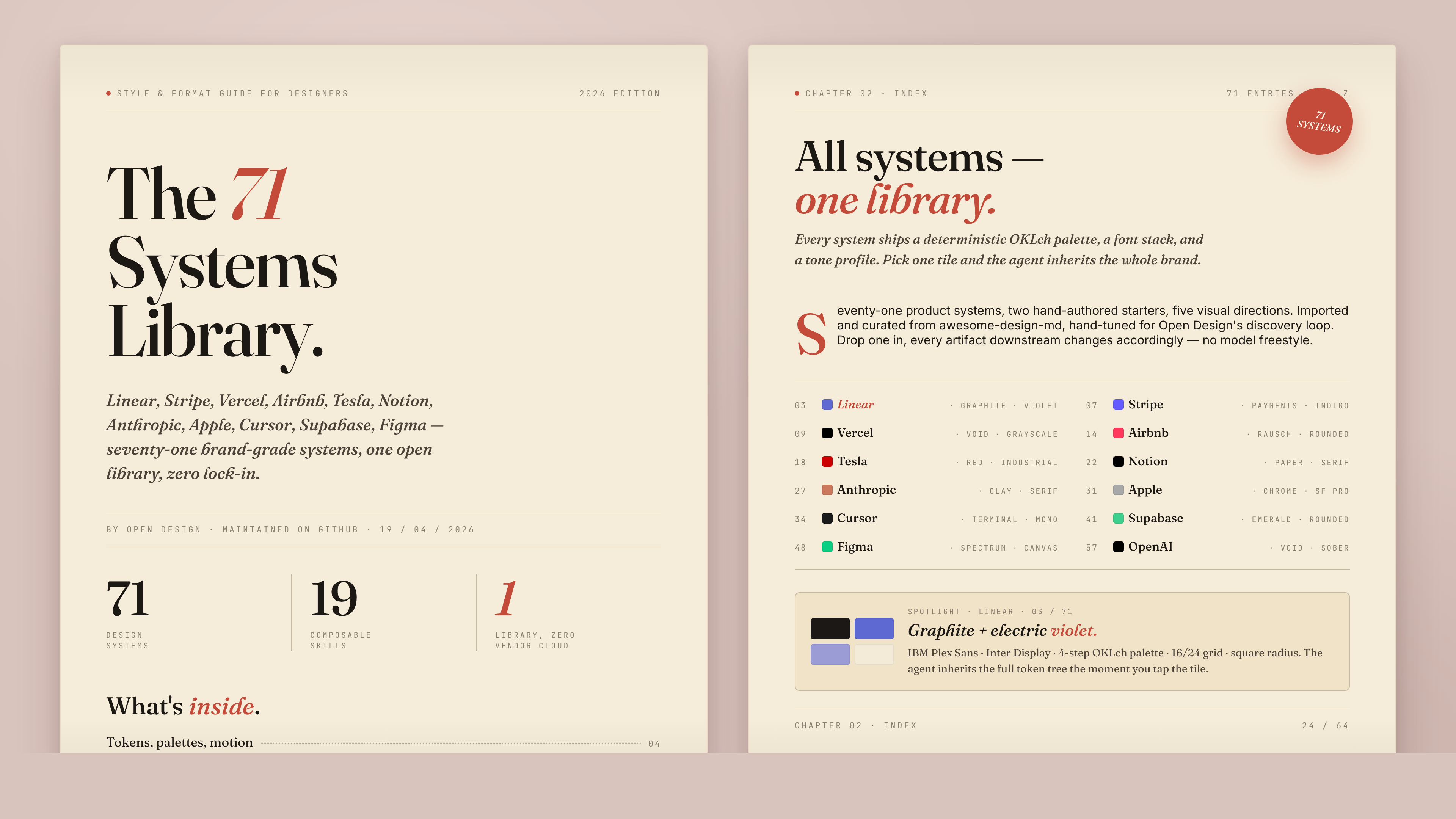 The 72 design systems library — style guide spread