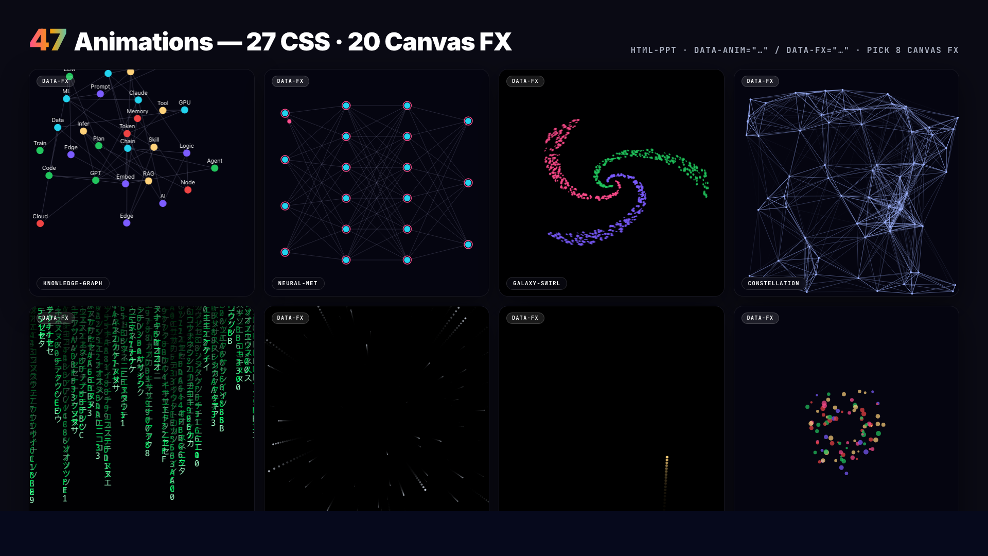 47 animations — 27 CSS + 20 canvas FX